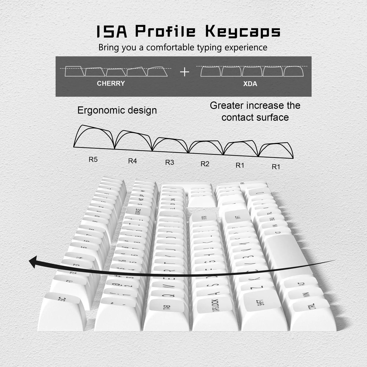 ISA Profile Black on White PBT Keyboard Keycaps 189 Keys Double Shot Keycaps for Gateron Cherry MX Switches Mechanical Keyboard