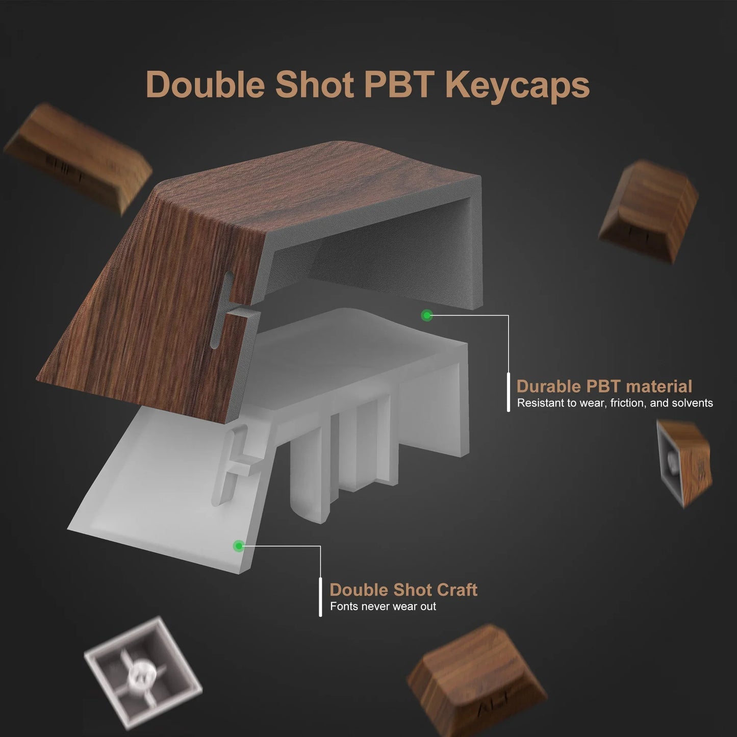 136 Keys Wooden Patten Side Print Backlit 5 Side Dye-Sub PBT Keycap RGB Cherry Profile For Cherry MX Gamer Mechanical Keyboard